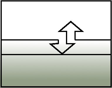 Functional Surfaces, Interfaces