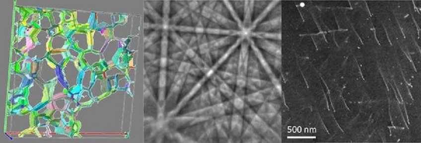 © Max-Planck-Institut für Eisenforschung GmbH © Max-Planck-Institut für Eisenforschung GmbH