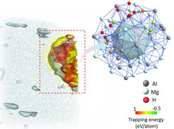 Complex nanoprecipitates are able to trap hydrogen inside aluminium alloys while maintaining their strength.